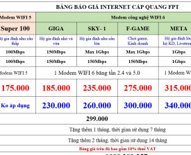 Giá Gói Cước INTERNET - TRUYỀN HÌNH  Cáp Quang Miễn Phí 100% Phí Lắp Đặt, Tặng Thêm Cước Tháng Sử Dụng